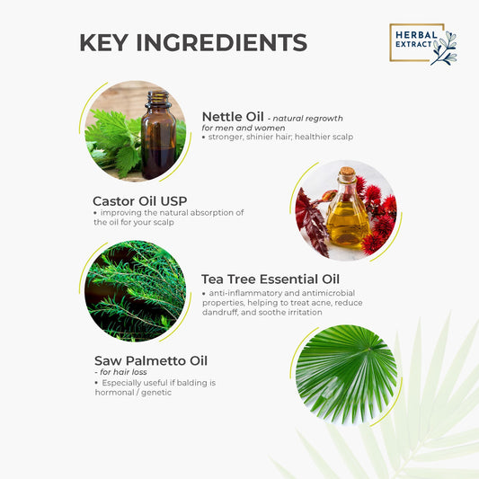 Advanced Hair & Scalp Treatment Serum