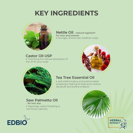 Advanced Hair & Scalp Treatment Serum